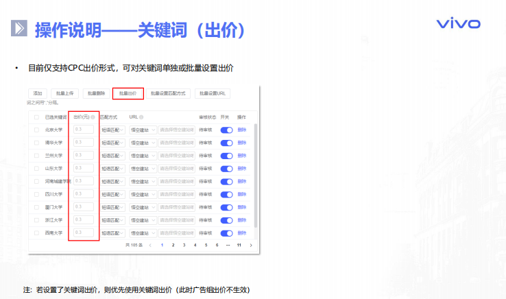 vivo广告投放