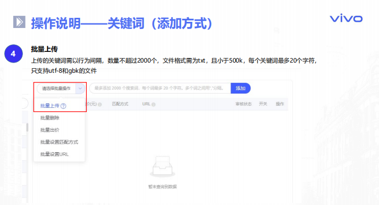 vivo广告投放