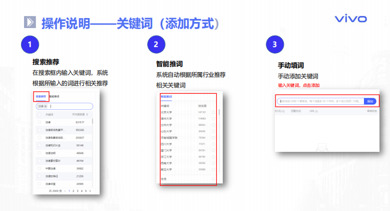 vivo广告投放